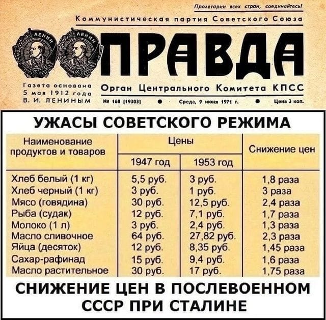 1 апреля и праздники снижения цен. April 1st and price reduction holidays.