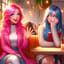 Extroverted or Introverted