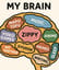 ZIPPY BRAIN PARADE