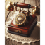 L'évolution du téléphone