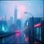 Around (Chillwave)